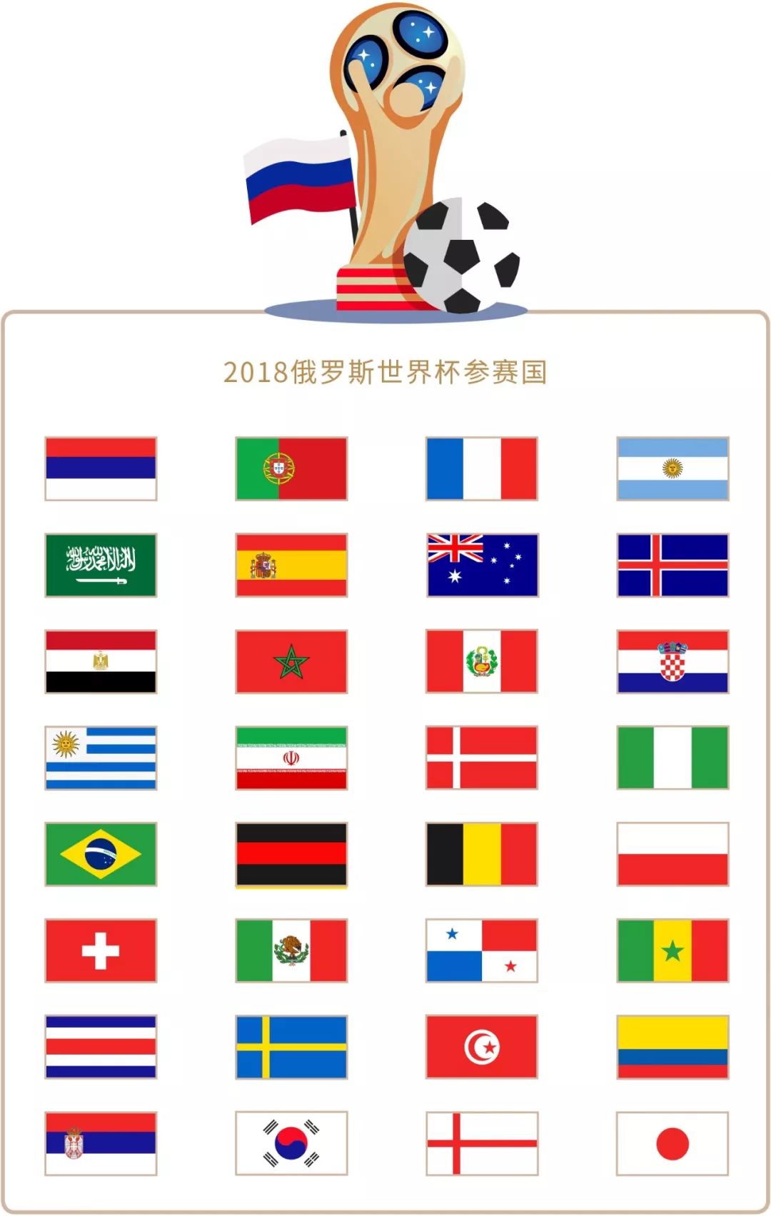 于职业